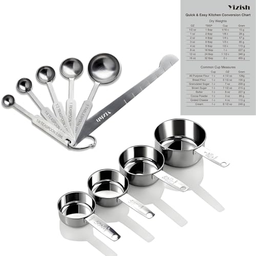 Yizish Edelstahl Messbecher und Löffel mit Meßlineal, Küche Umrechnungstabelle Set von 10 Für Trockene und Flüssige Zutaten