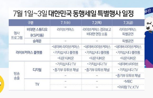 KSPO veranstaltet Onlinekonzert am 3. Juli