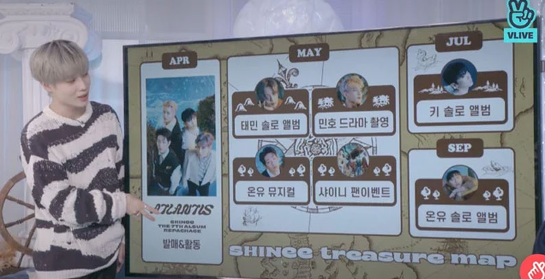 SHINee-Solo-Releases-2021