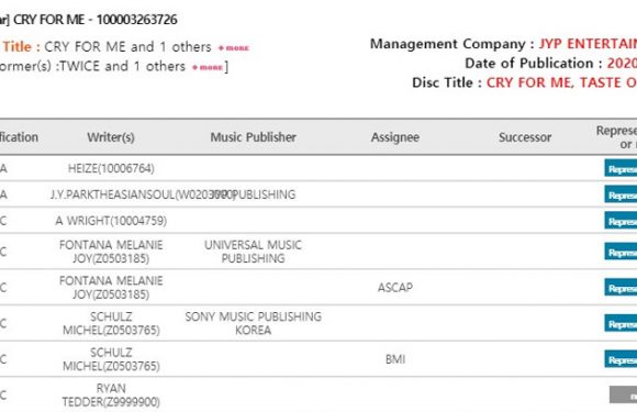 „Cry For Me“ wird auf dem 10. Minialbum von TWICE enthalten sein