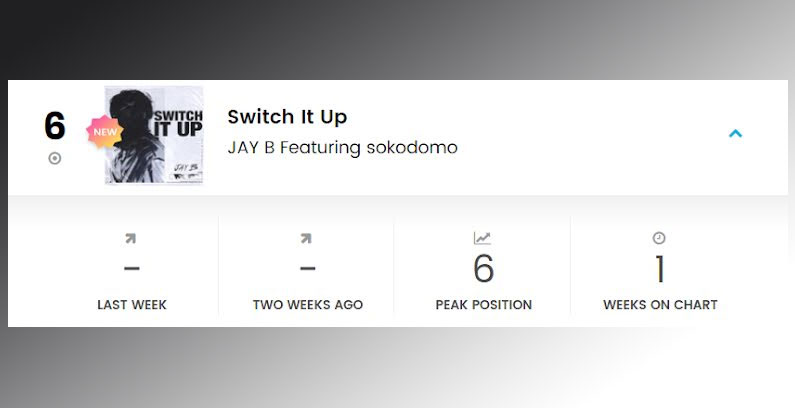 Jay-B-Billboard-Charts-Einstieg