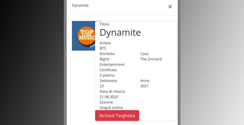 BTS-Dynamite-Italien-Doppel-Platin